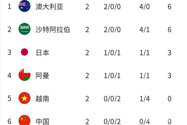 伊人天天操